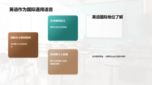 高中英语课堂引入活动