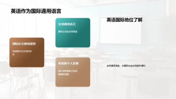 高中英语课堂引入活动