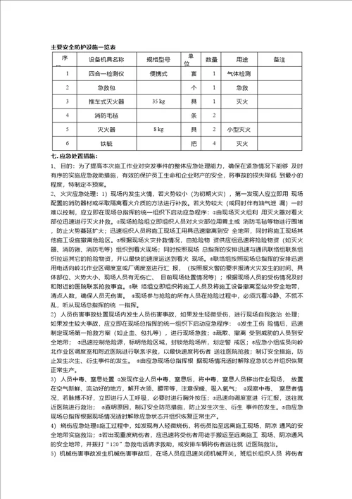 动火作业方案44