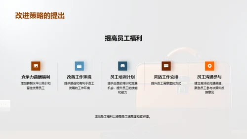人资管理策略洞悉