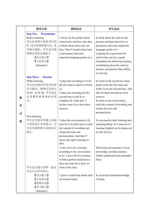 人教版英语七年级下册教案 Unit 4 Section A 2a-2d