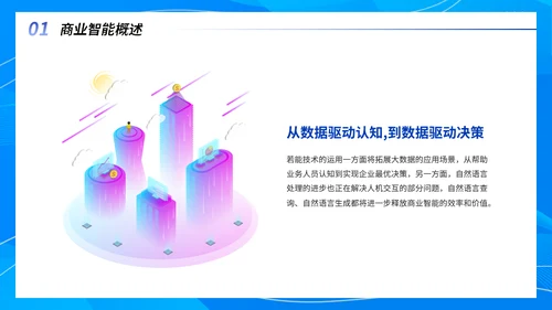 互联网运营智能项目行业分析报告通用PPT模板