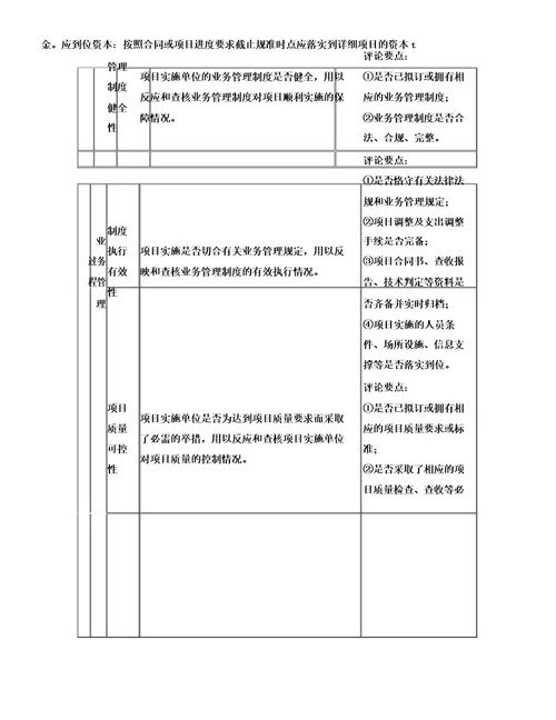 云南残疾人联合会整体支出绩效评价个性指标体系框架