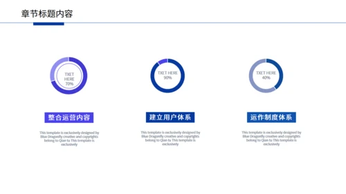 部门绩效考核推广宣传策划运营通用PPT