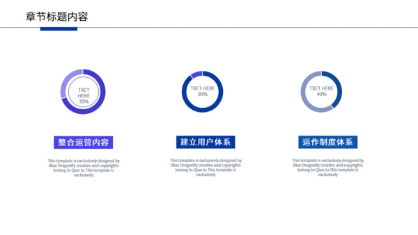 部门绩效考核推广宣传策划运营通用PPT