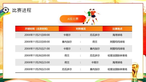 决战足球世界杯PPT模板