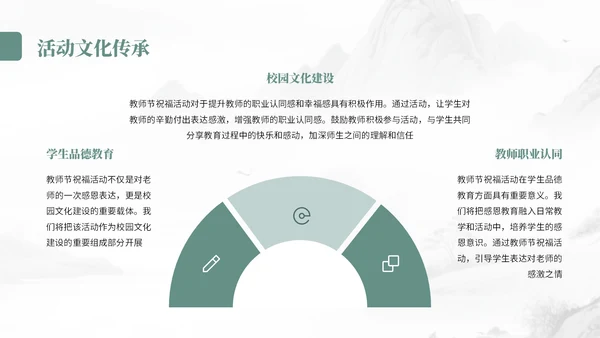 灰绿色中国风教师节尊师重道宣传PPT
