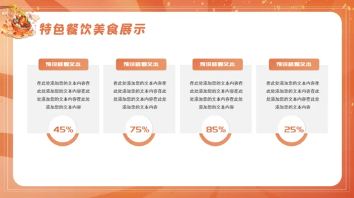 国潮风餐饮行业火锅美食宣传通用PPT模版