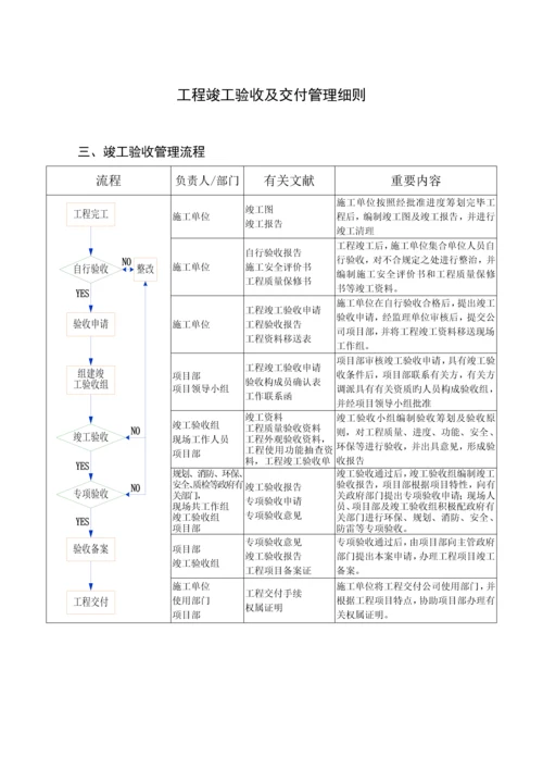 关键工程竣工统一验收及交付管理标准细则.docx