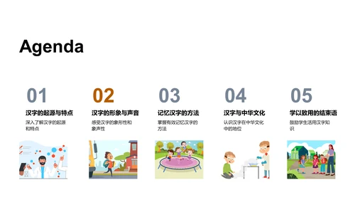 汉字知识讲解PPT模板