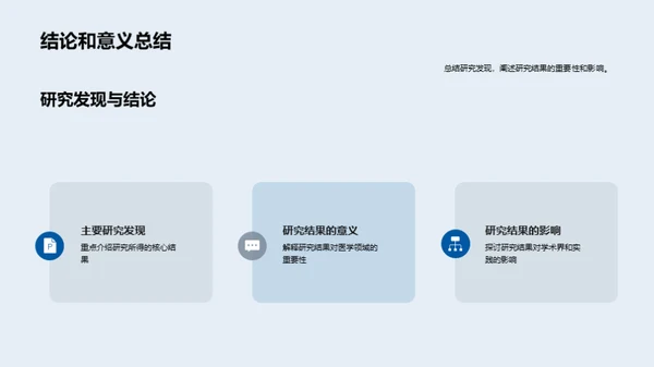 医学研究深度探析