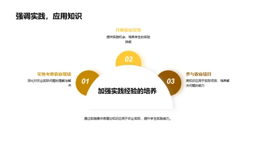 农学案例实战解析