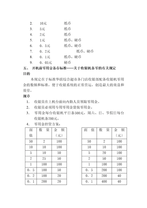 XX知名超市收银手册61