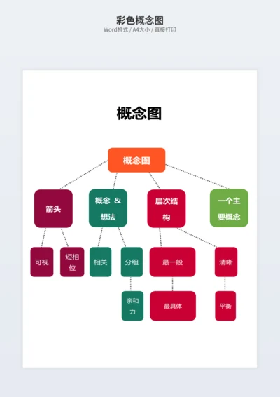 彩色概念图