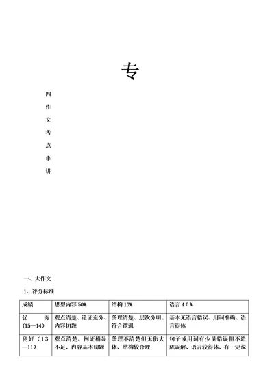 英语专四作文模板便条模板大全