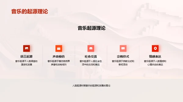 音乐探索历程