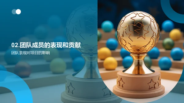 团队力量, 共创辉煌