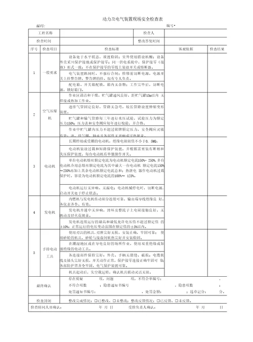 HSE检查表范本