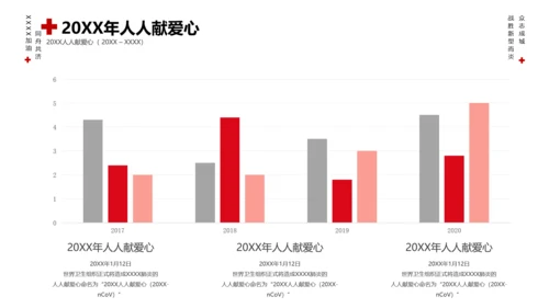 冠状病毒通用PPT模版