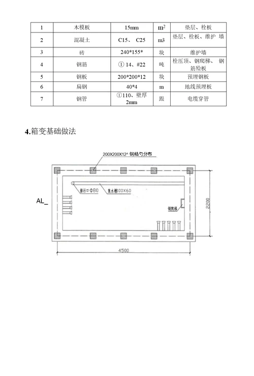 箱变基础施工方案