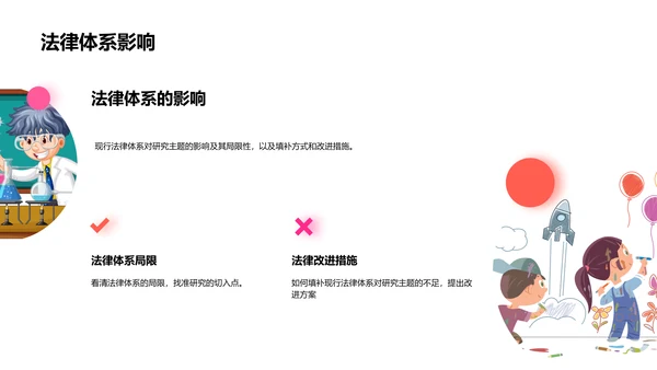 毕业答辩：法学实践研究PPT模板