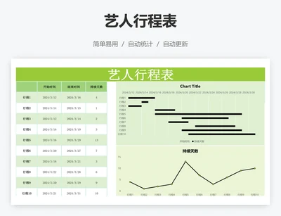 艺人行程表