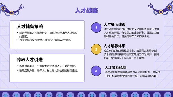 紫色插画风人工智能与商业创新PPT模板
