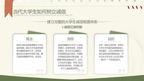 绿色小清新大学生诚信教育PPT模板主题班会