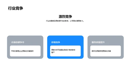 体育会展业新篇章