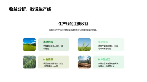 20XX年林业盘点与展望