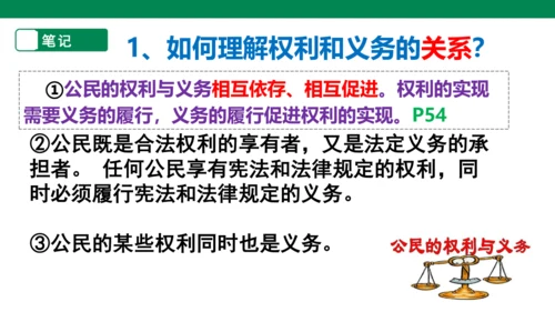 【大单元整体教学】依法履行义务课件
