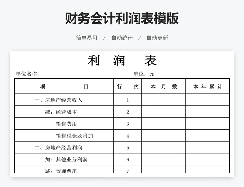财务会计利润表模版