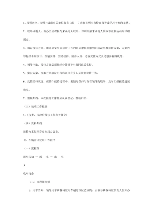 办公室工作流程.docx