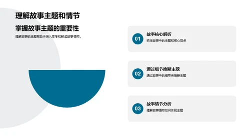 故事引领阅读之旅