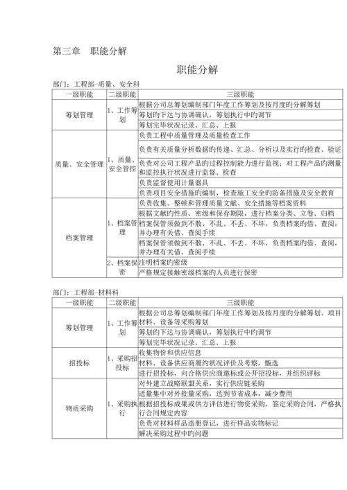 关键工程部基础管理系统.docx