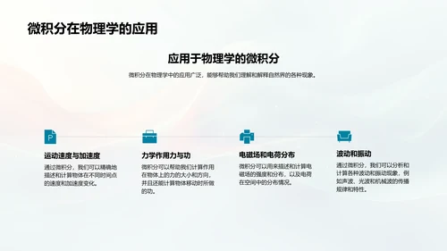 微积分学习报告