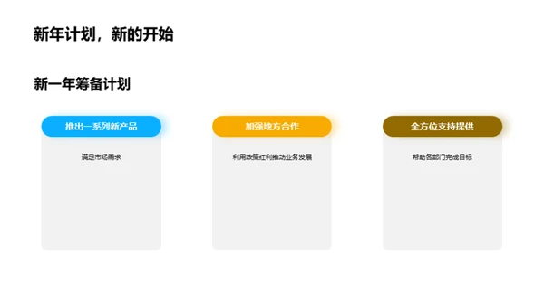 农林牧渔业绩复盘