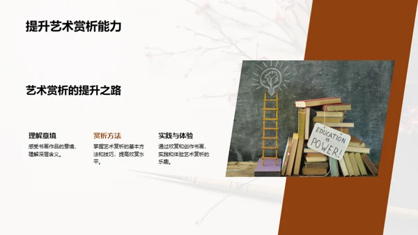 书画艺术之魅