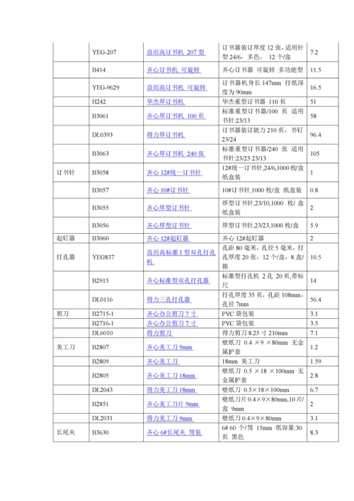 办公用品清单及价格.docx