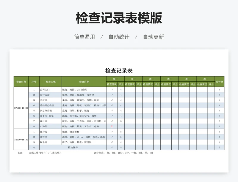 检查记录表模版