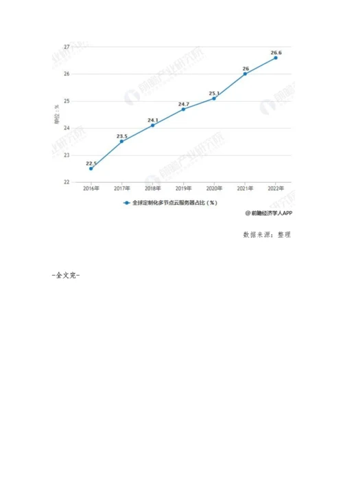 全球服务器行业市场现状及发展趋势分析-服务定制化成为创新主要形态.docx