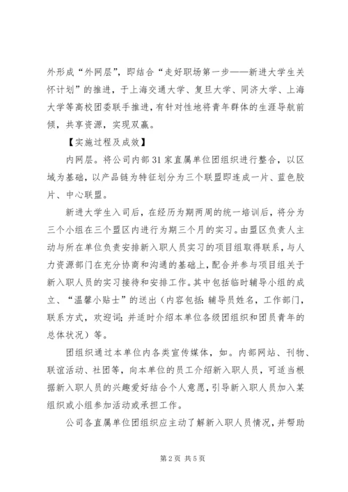 公司团建工作申报材料.docx