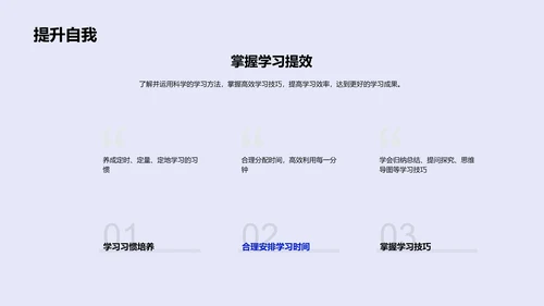 学习目标与积极态度PPT模板