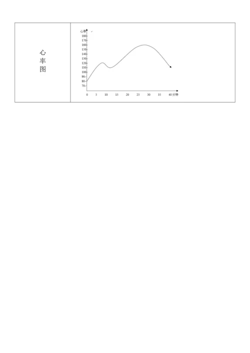 小学三年级上学期体育：水平二《 体能与游戏》教学设计