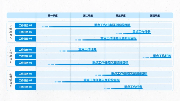 简约清新工作总结汇报PPT模板