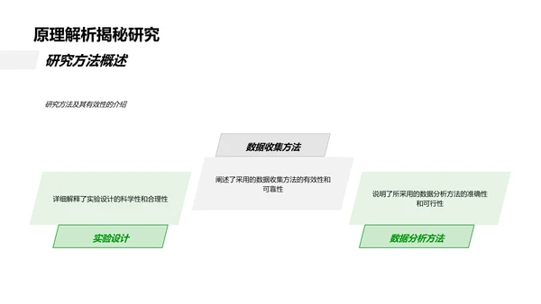 农学研究成果答辩