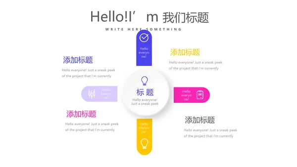 简约时尚述职报告商务风通用PPT动态模板