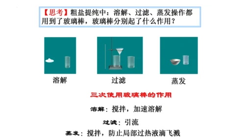 人教版九年级化学下册实验活动《粗盐的提纯》课件