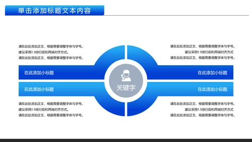 中国建设银行建行总结汇报PPT模板