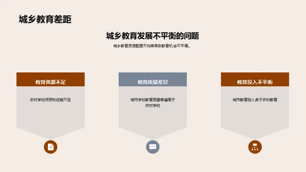 教育公平之路